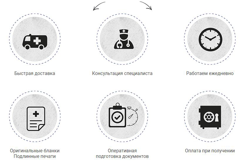 Медицинские справкм в Ульяновске медицинские справкм в Ульяновске